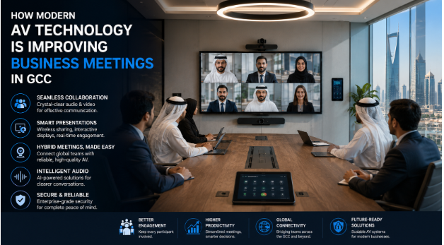How Modern AV Technology Is Improving Business Meetings in GCC